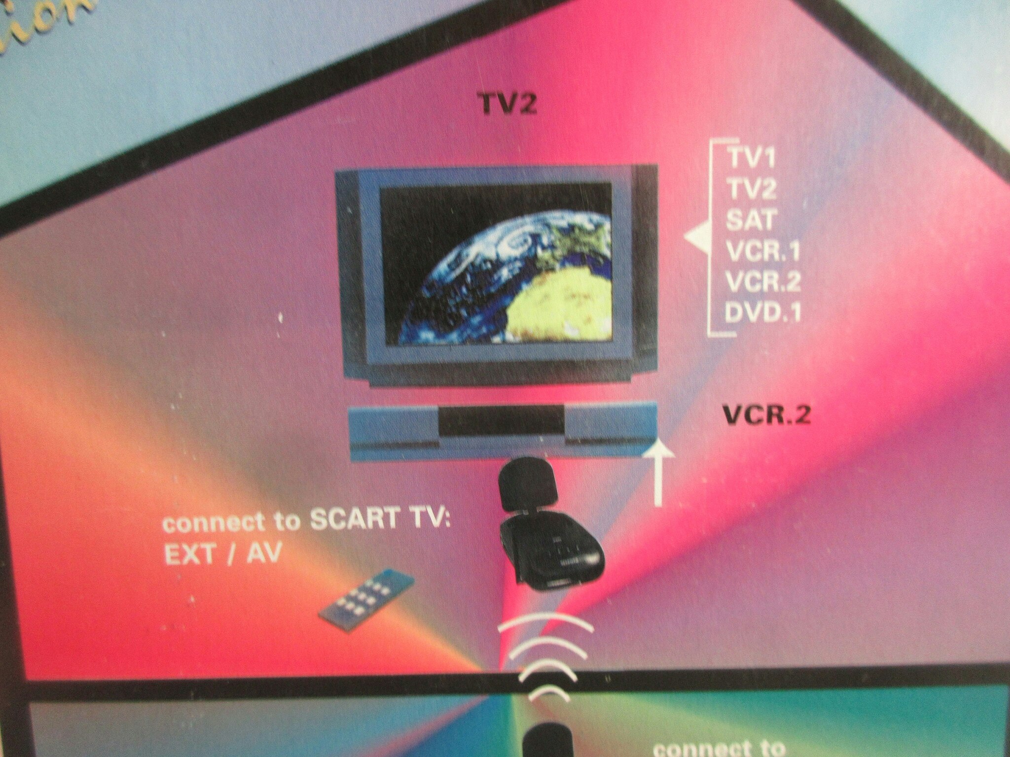 VID-TRANS 2.4 GHz Video Sender