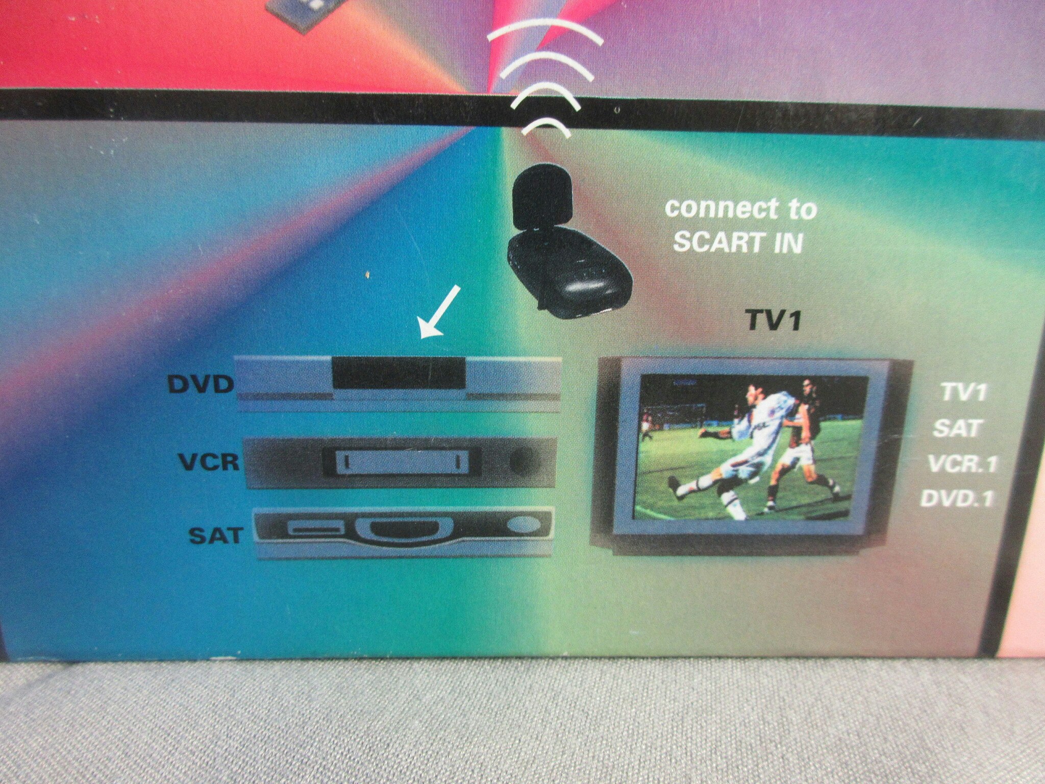 VID-TRANS 2.4 GHz Video Sender