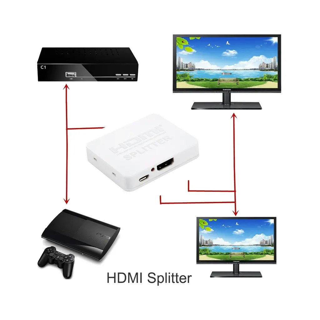 HDMI splitter 2xHDMI-utgångar 1080P 4K, Vit