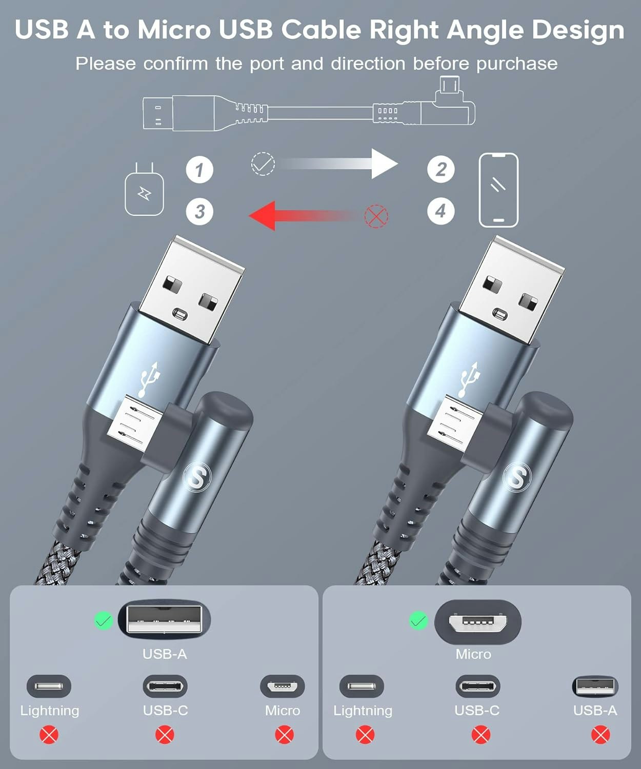 AviBrex USB C Cable 2pack 2m Grey