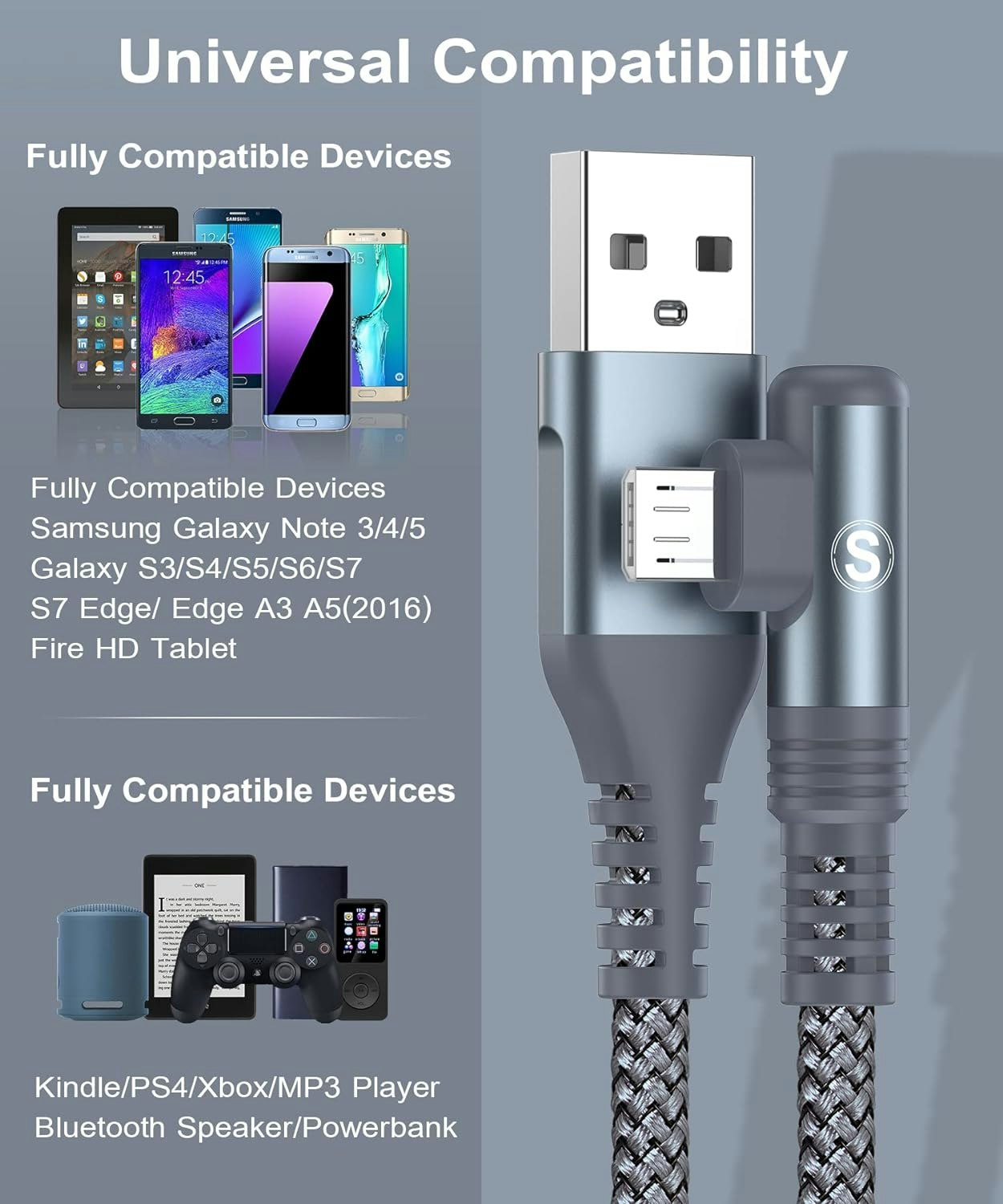 AviBrex USB C Cable 2pack 2m Grey