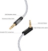 CableCreation Audio Stereo Cable, 3,5 mm. 2-pack
