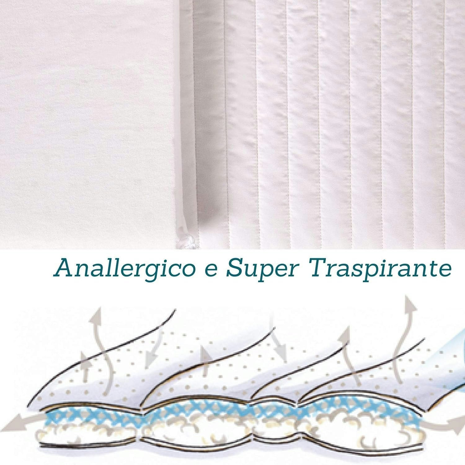 Evergreen Symba Babymadrass 70x160 cm + kudde