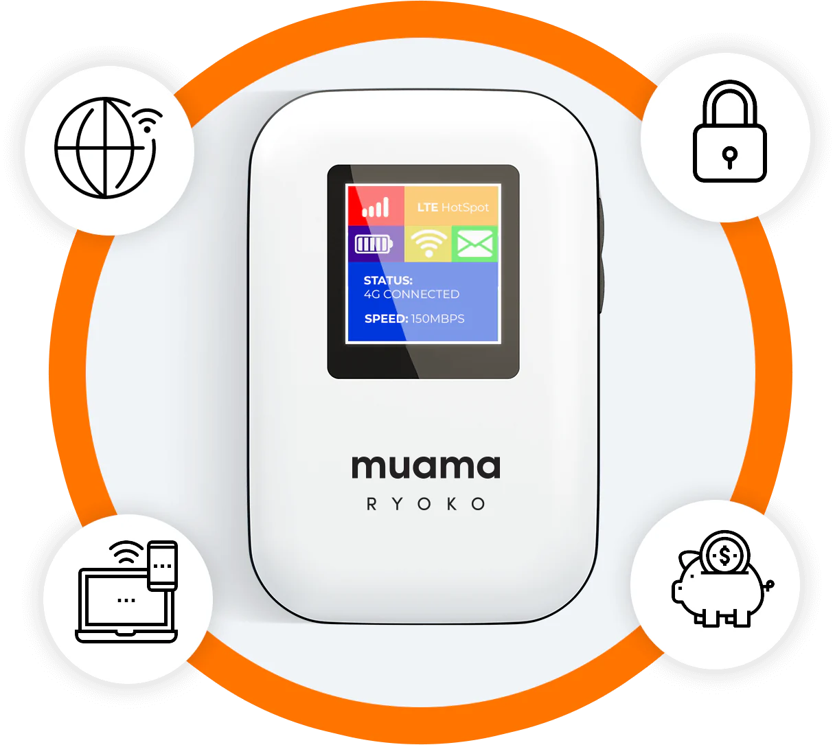 Muama Ryoko Portable 4G WiFi Router