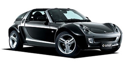 Precut window tint film for Smart Roadster coupé.