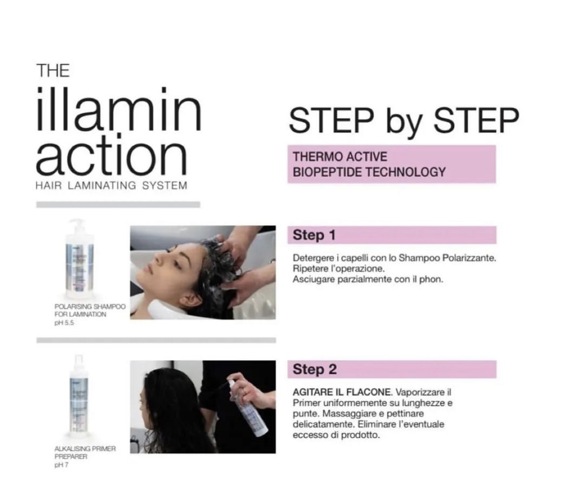 Illaminaction salong kit