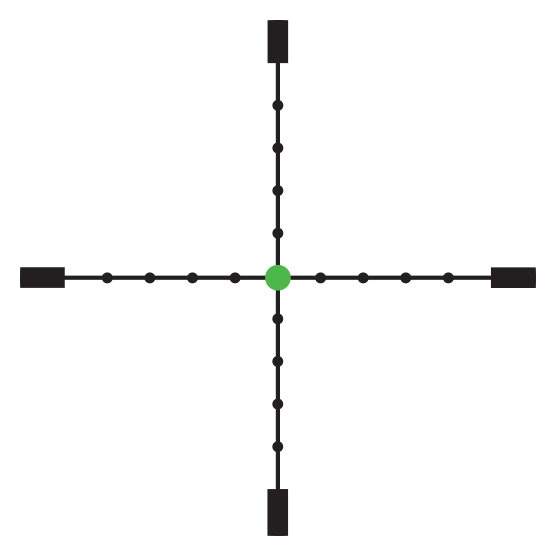 Trijicon AccuPoint Kikarsikte 1-6x24