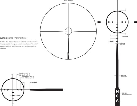 Leupold VX-Freedom 1.5-4x20 1" MOA-Ring