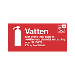 Brandsläckare Vatten skylt