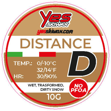 Yes Skiwax Roto Distance