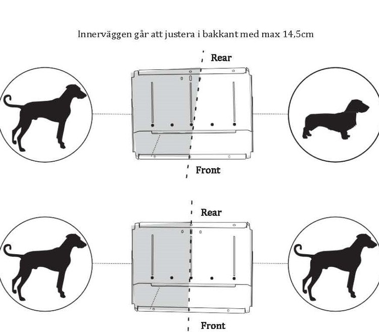 Mim Dobbelt bur Medium - Hundbursbutiken.se