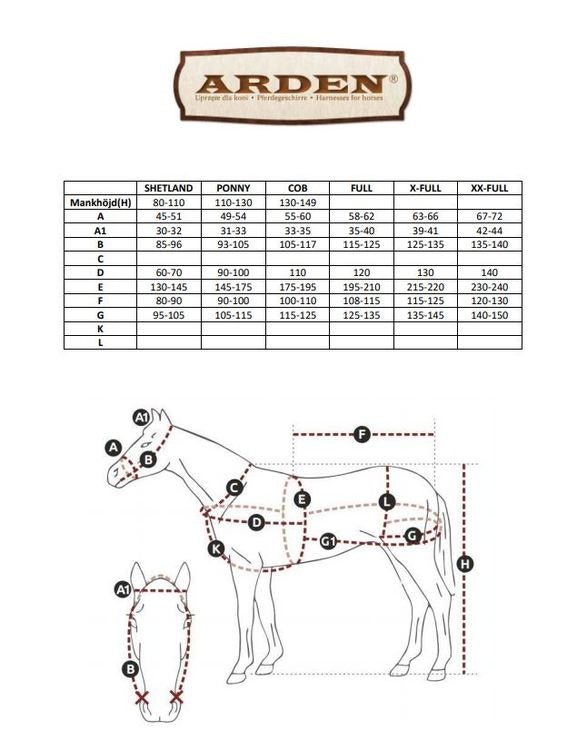 Biothane Marathon Breast Collar