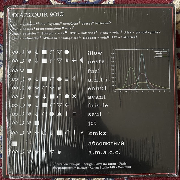 DIAPSIQUIR A.N.T.I. (End All Life - France original) (EX/NM) 2LP