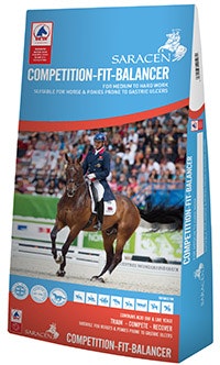 COMPETITION FIT BALANCER