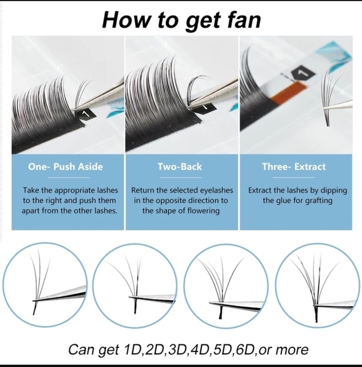 Fast funning Camelia Easy Fan C 0.07 9-11-13 mm