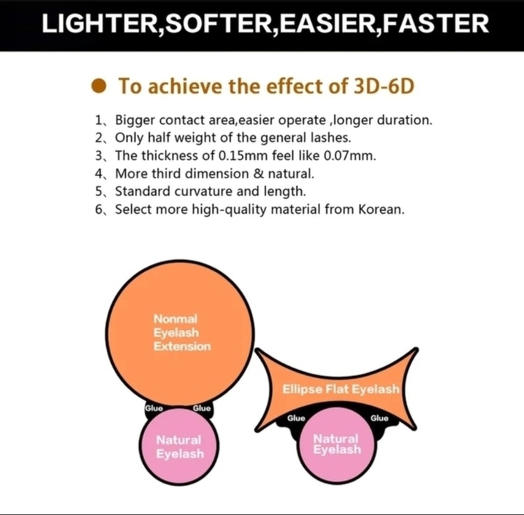 SS Luxe Flat fransar Mix 8-14mm
