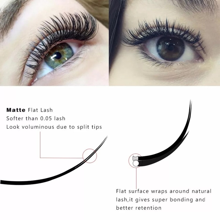 SS LUXE Flat fransar C 0.20