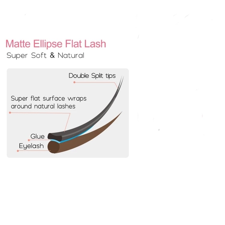 SS LUXE Flat fransar C 0.20
