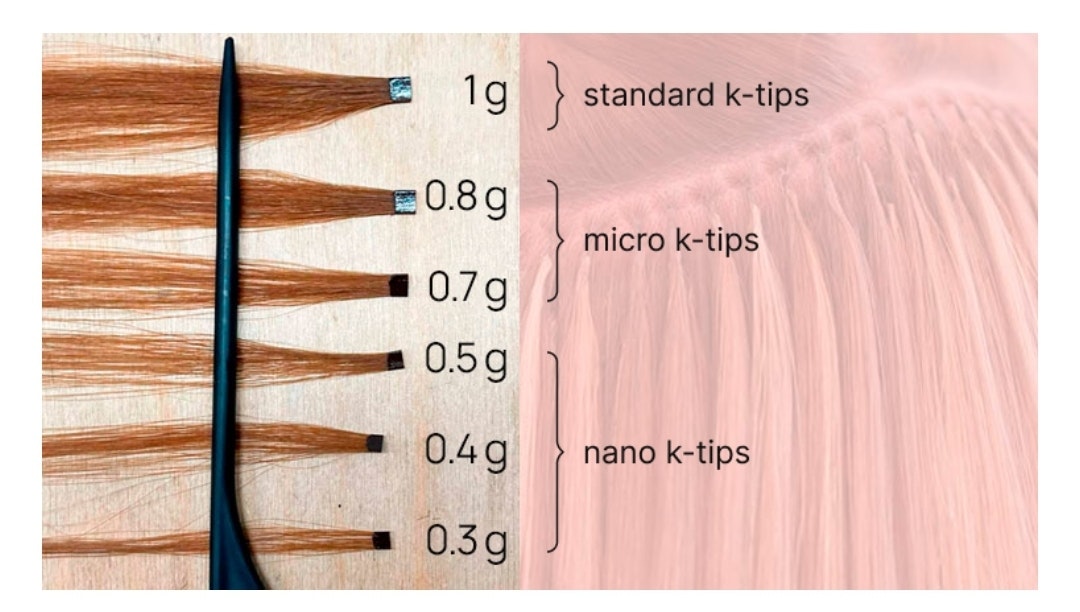 Keratin /Nail hair extensions  Flat-Tip #1N (Pure Midnight Black)