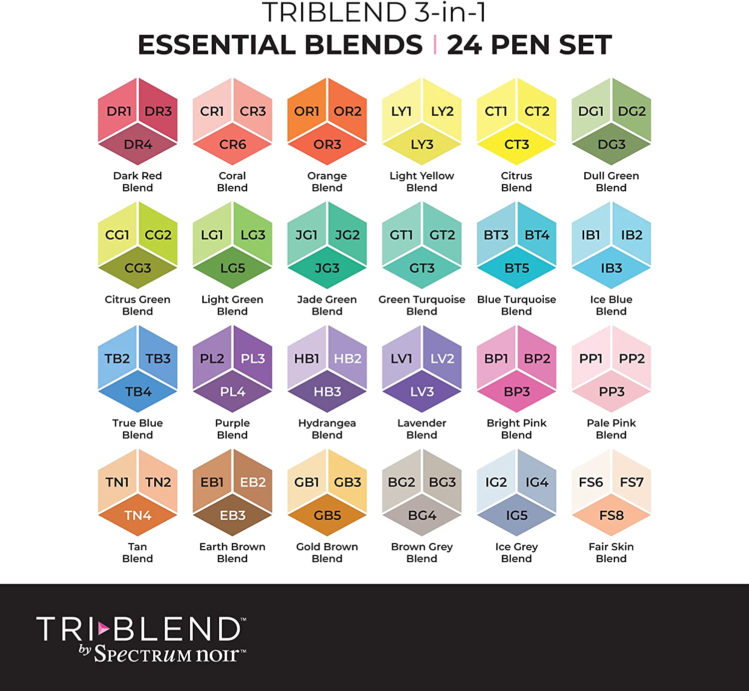 Spectrum Noir TriBlend Marker "Essential Blends 24pcs" SN-TBLE-EBLE24