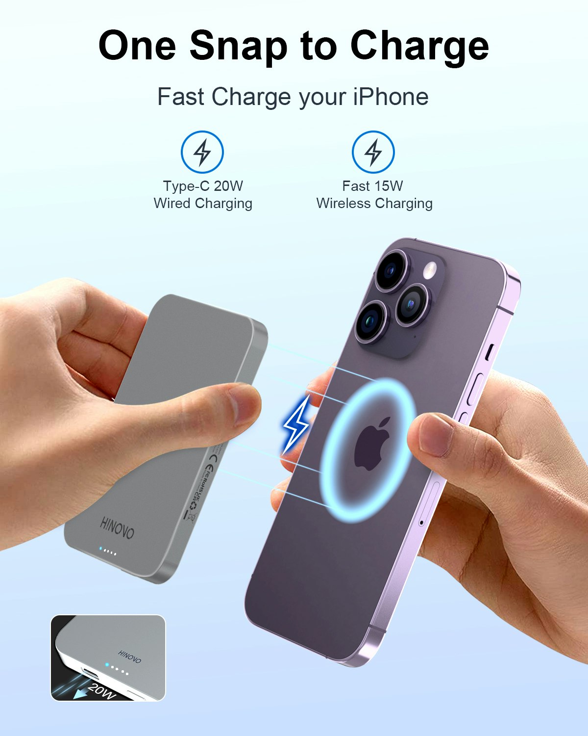 HINOVO Mag-Safe Power Bank 5000mAh, Metall Design 0.35 Ultratunn Magnetisk Powerbank, 15W Snabbladdning Externt Batteri för iPhone 15/14/13/12-Serien