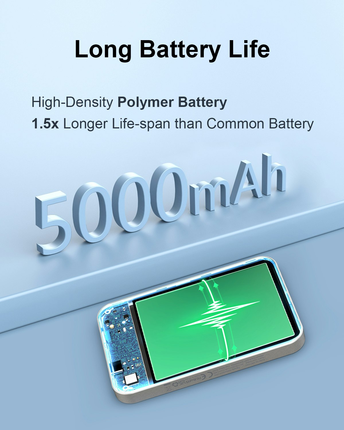 HINOVO Mag-Safe Power Bank 5000mAh, Metall Design 0.35 Ultratunn Magnetisk Powerbank, 15W Snabbladdning Externt Batteri för iPhone 15/14/13/12-Serien