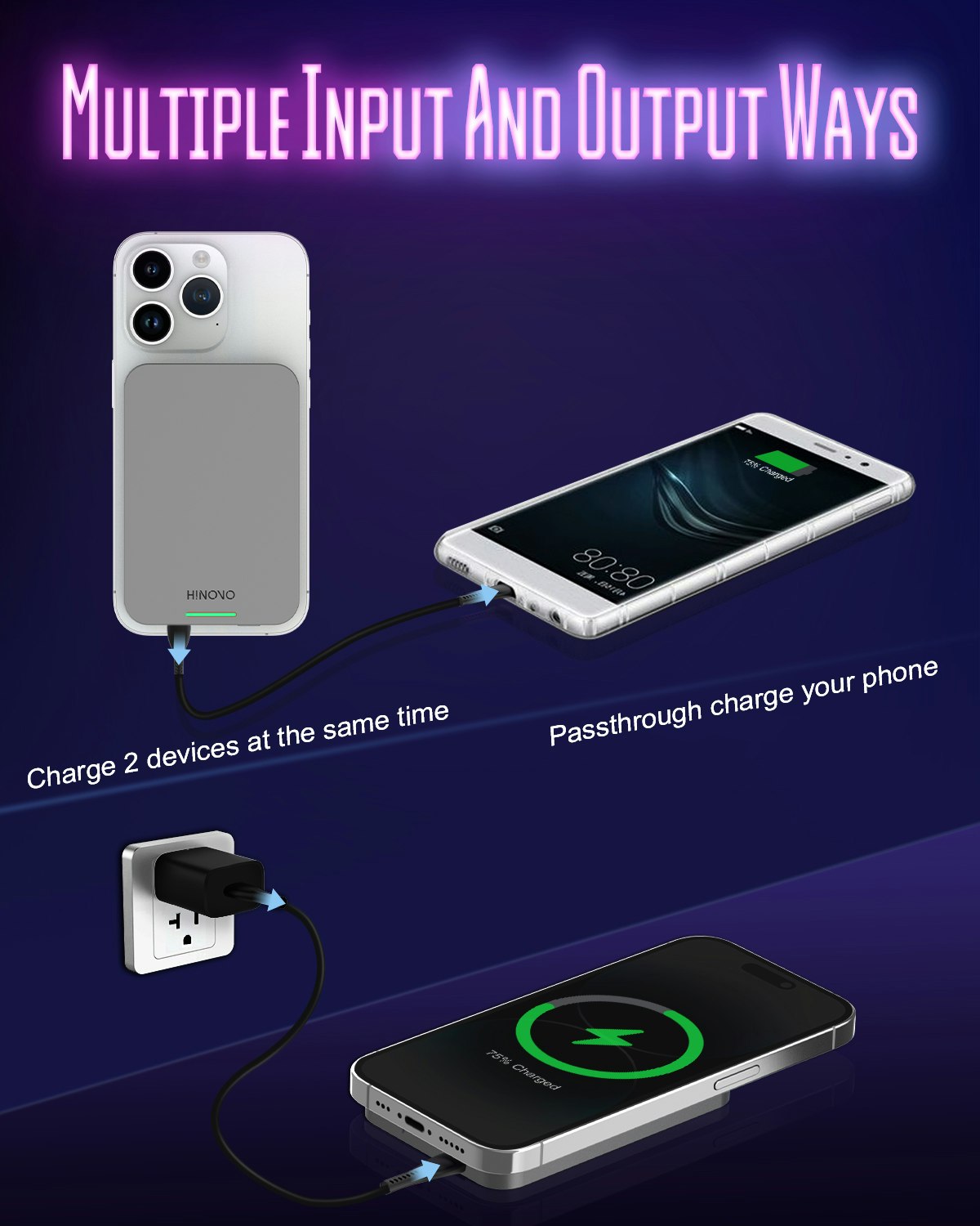 HINOVO Mag-Safe Power Bank，MB1-5000X, 0,35 ultratunn magnetisk laddningsbank med 5000mAh, Cyberpunk-stil transparent batteripack för iPhone 15/14/13/12-serien