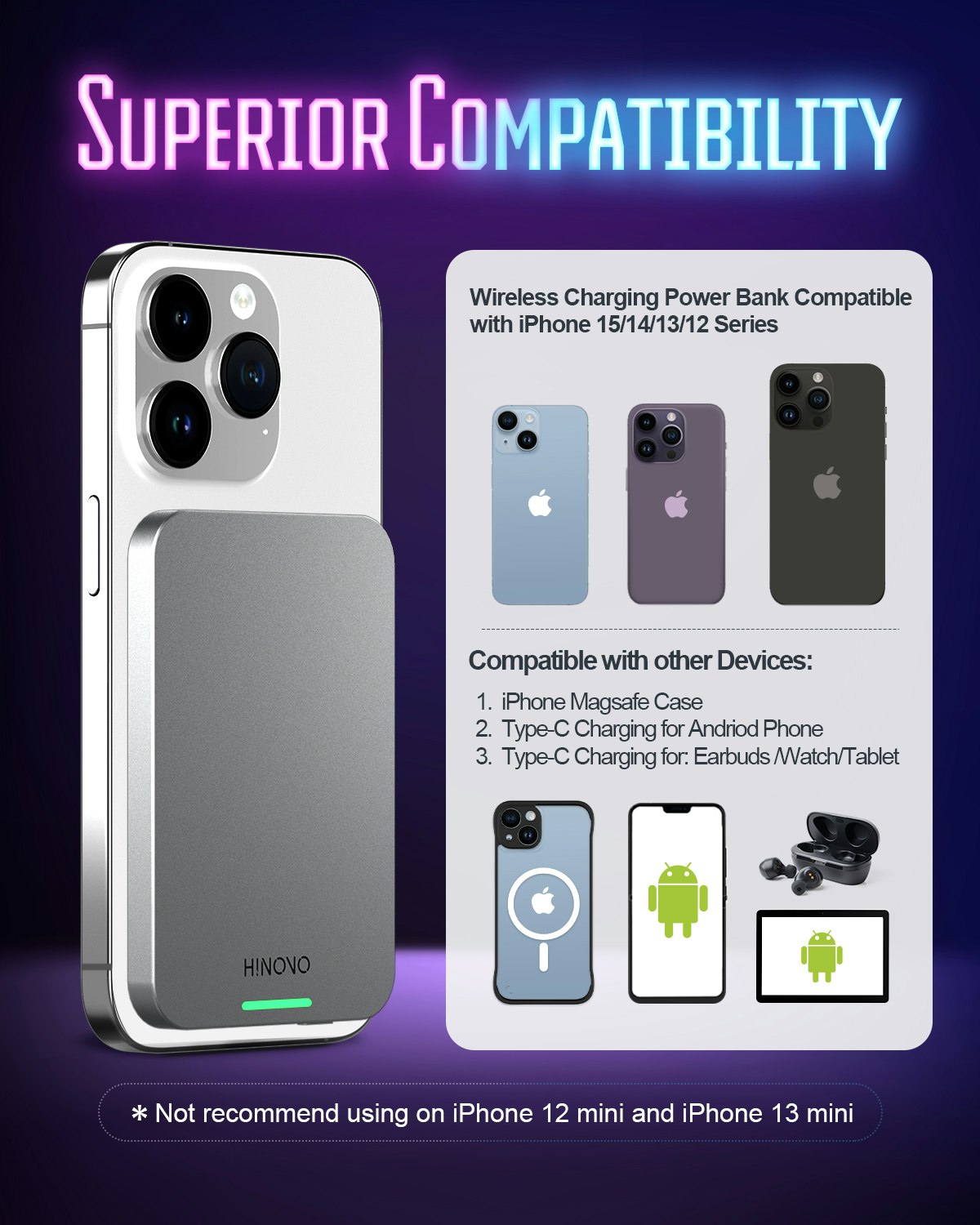HINOVO Mag-Safe Power Bank，MB1-5000X, 0,35 ultratunn magnetisk laddningsbank med 5000mAh, Cyberpunk-stil transparent batteripack för iPhone 15/14/13/12-serien