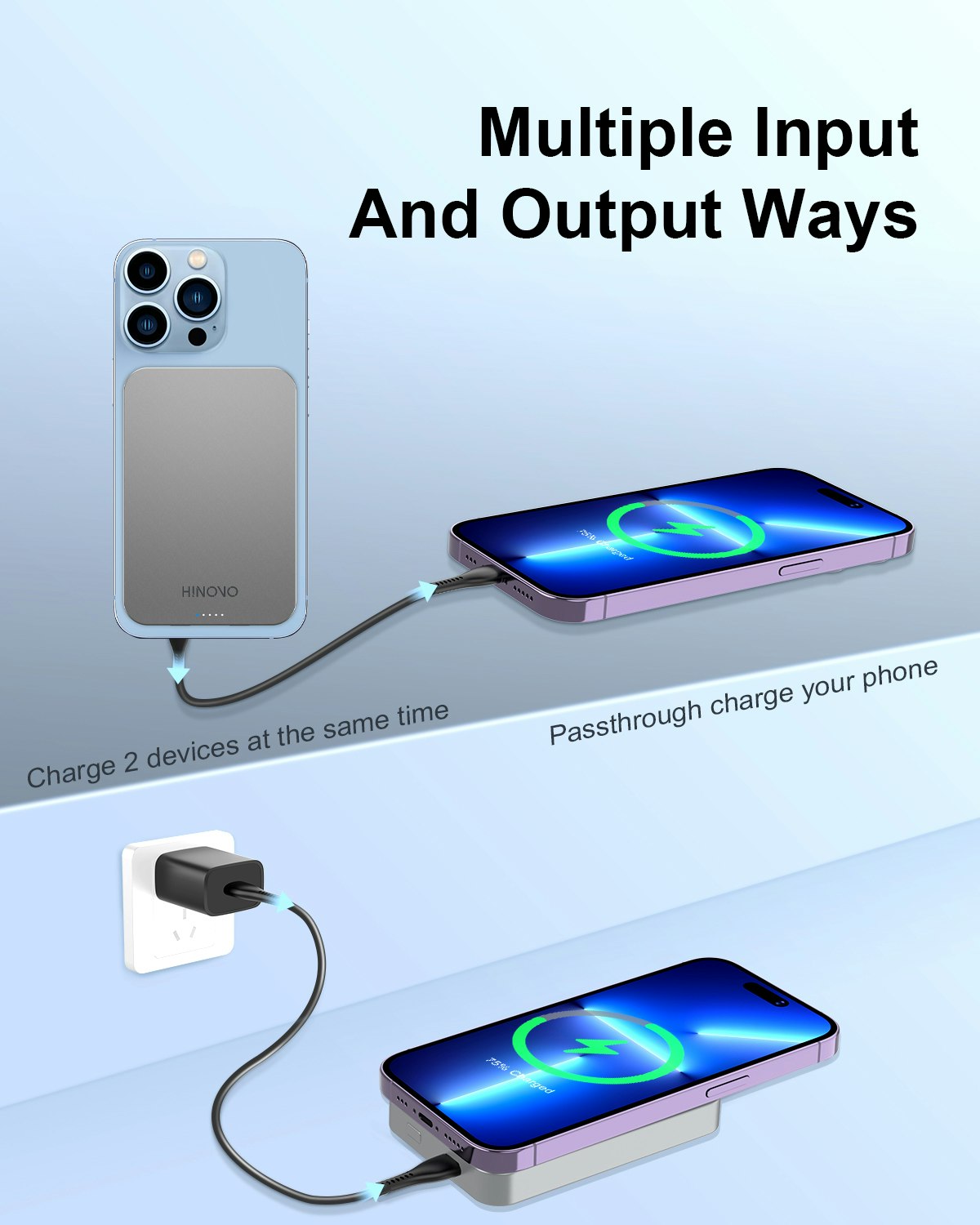 HINOVO Mag-safe Power Bank 10000mAh, MK1-10000, Ultrakompakt Magnetisk Powerbank, Metall Design 20W PD Snabbladdningsbatteri för iPhone 15/14/13/12-serien