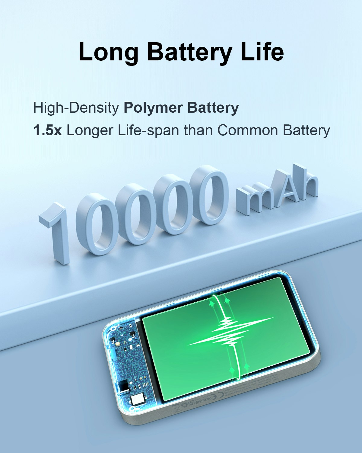 HINOVO Mag-safe Power Bank 10000mAh, MK1-10000, Ultrakompakt Magnetisk Powerbank, Metall Design 20W PD Snabbladdningsbatteri för iPhone 15/14/13/12-serien
