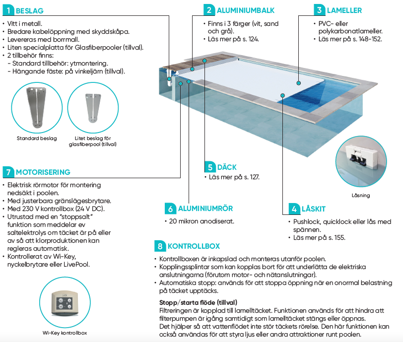 Rollenergy Evolution Polykarbonat