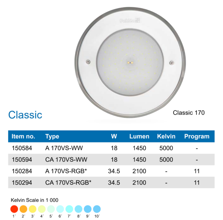 PAHLÉN LED 170VS