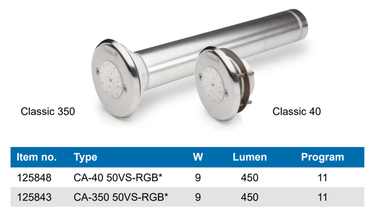 PAHLÉN Spotlight LED VS