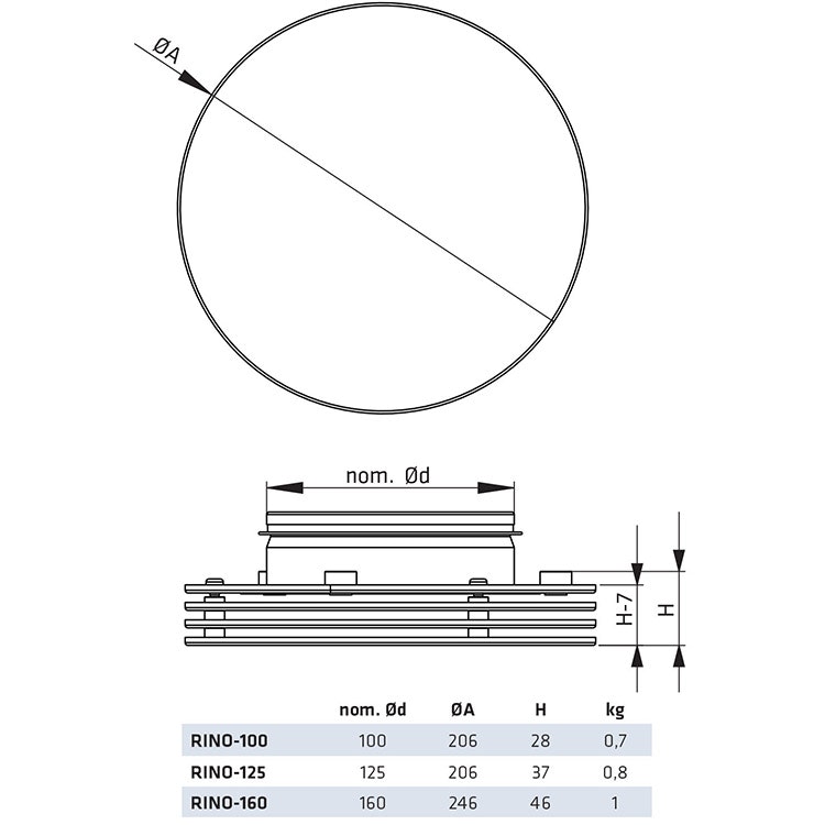 Tilluftsdon RINO 125