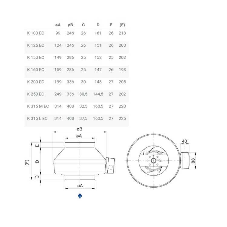 Systemair Kanalfläkt K 100 EC sileo