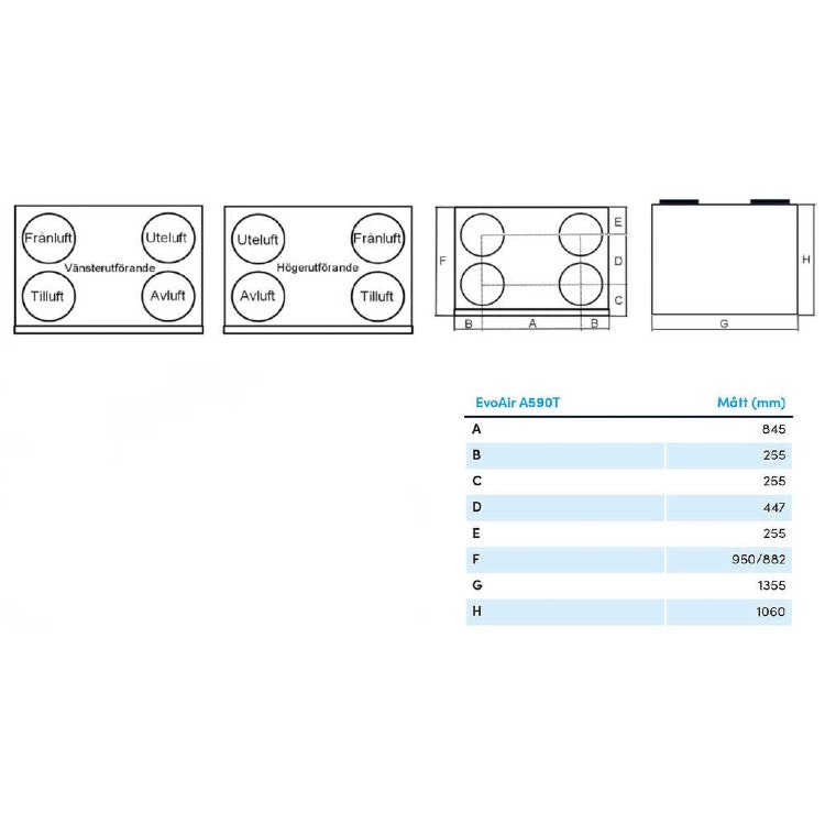 Acetec Evoair A590T G1 1330m2