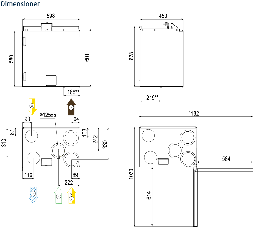 Systemair SAVE 275 - 220m²