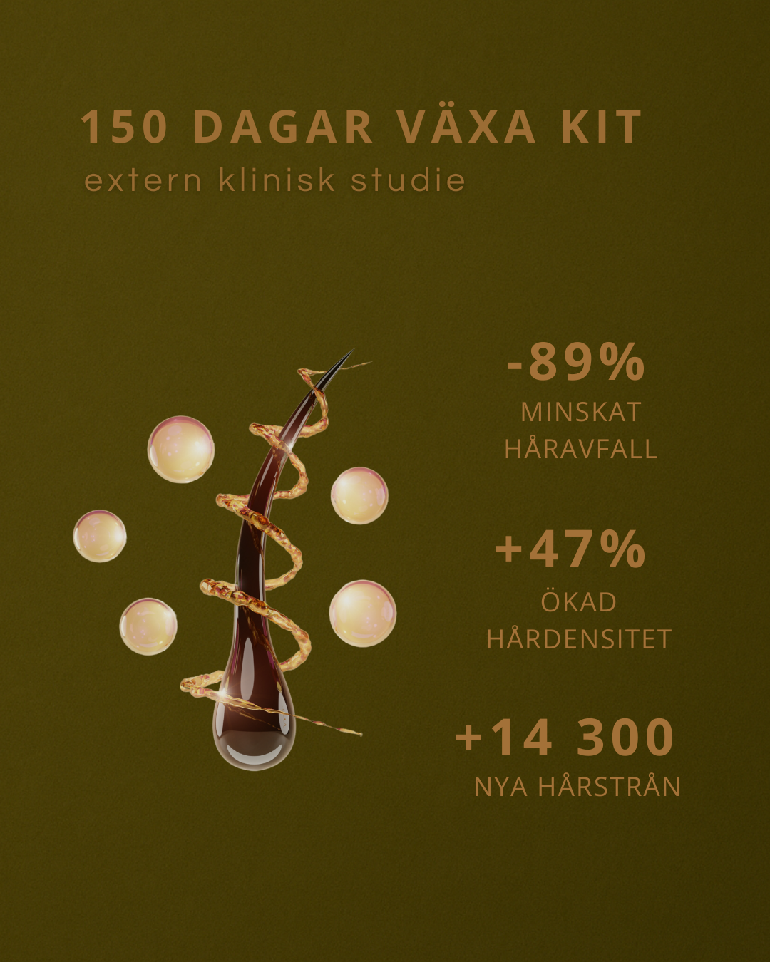 Växa-mist: LEAVE-IN för att boosta hårväxt