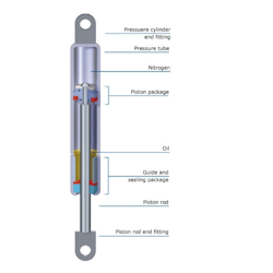 Gasdämpare 1000N till böckningdelen