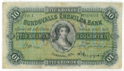 Sundsvalls Enskilda Bank