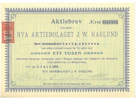 Nya AB J.W. Haglund, 1000 kr
