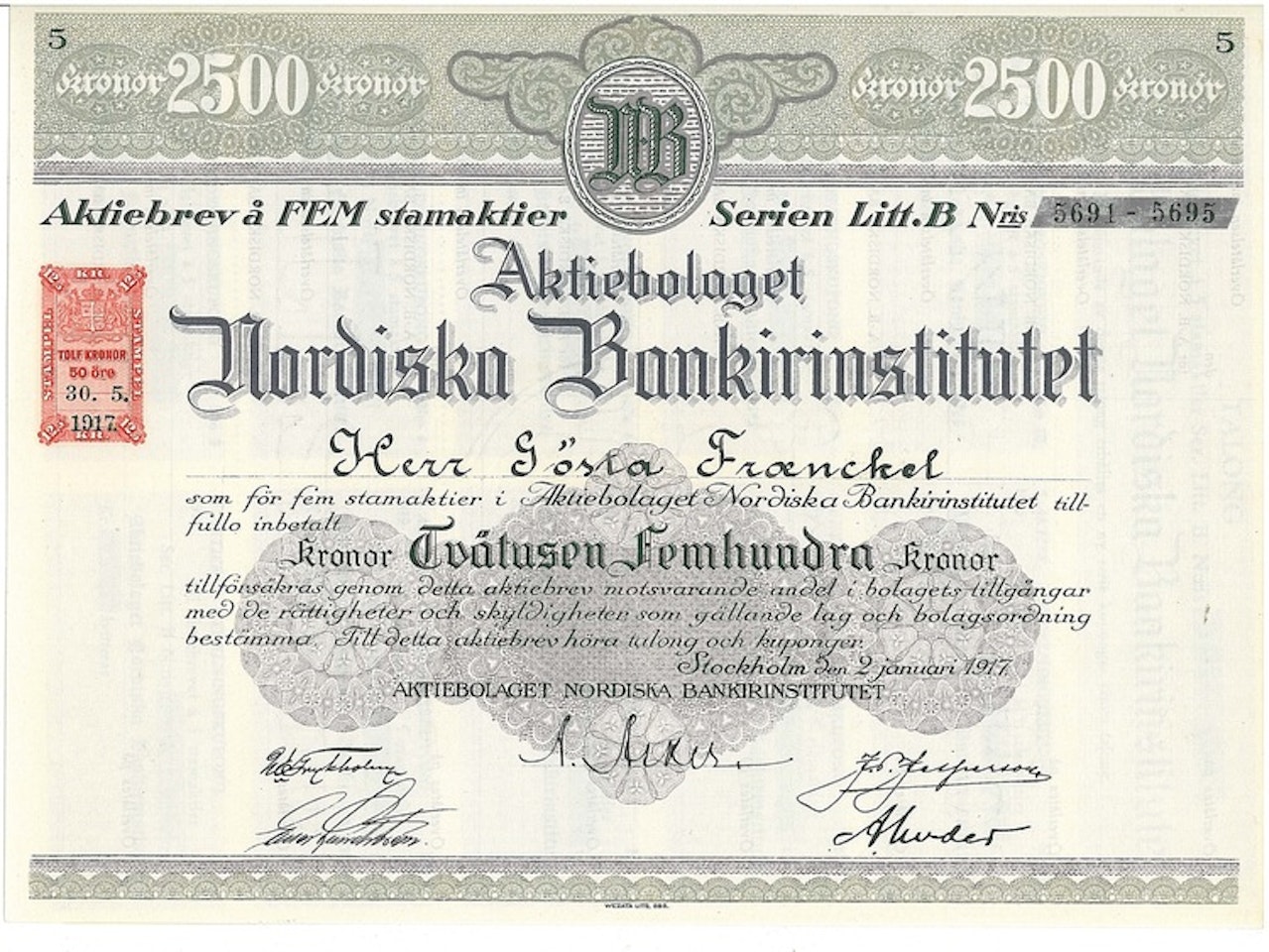 Nordiska Bankirinstitutet, AB