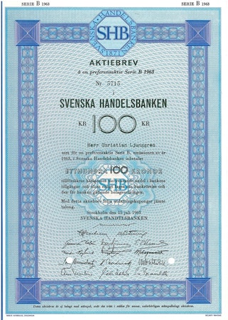 Svenska Handelsbanken