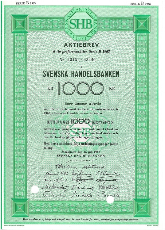 Svenska Handelsbanken