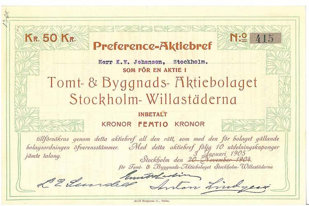 Tomt-& Byggnads-AB Stockholm Willastäderna
