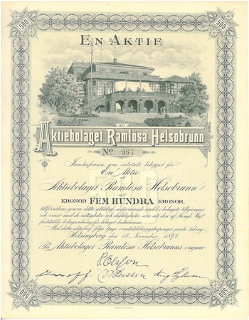 Ramlösa Helsobrunn, 1897