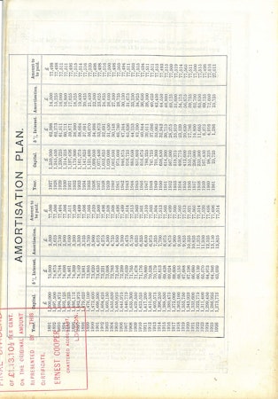 Swedish & Norwegian Railway company