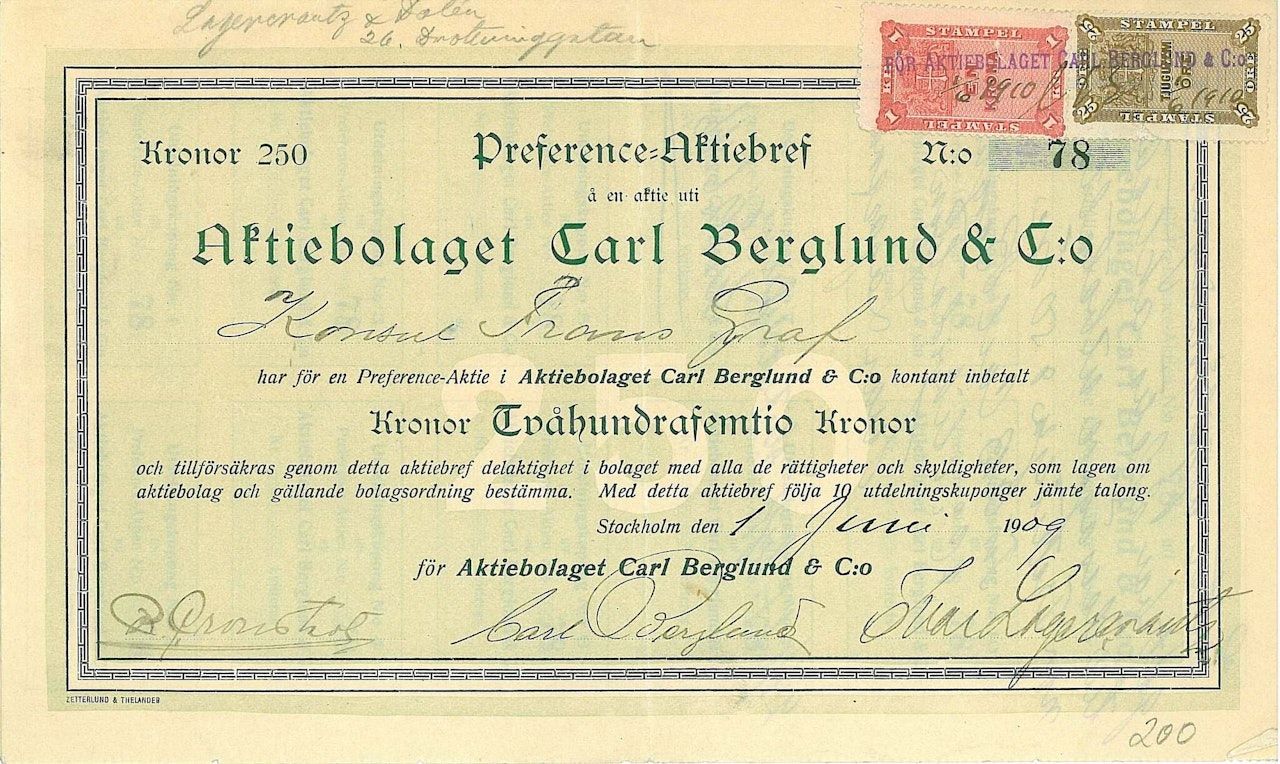 Carl Berglund & Co AB