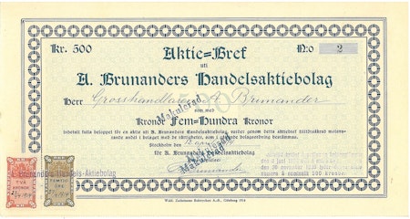 A. Brunanders Handels AB