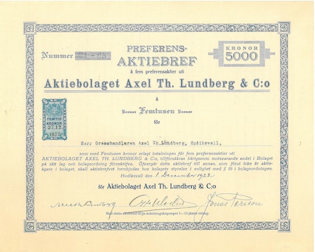 Axel Th. Lundberg & C:0, AB